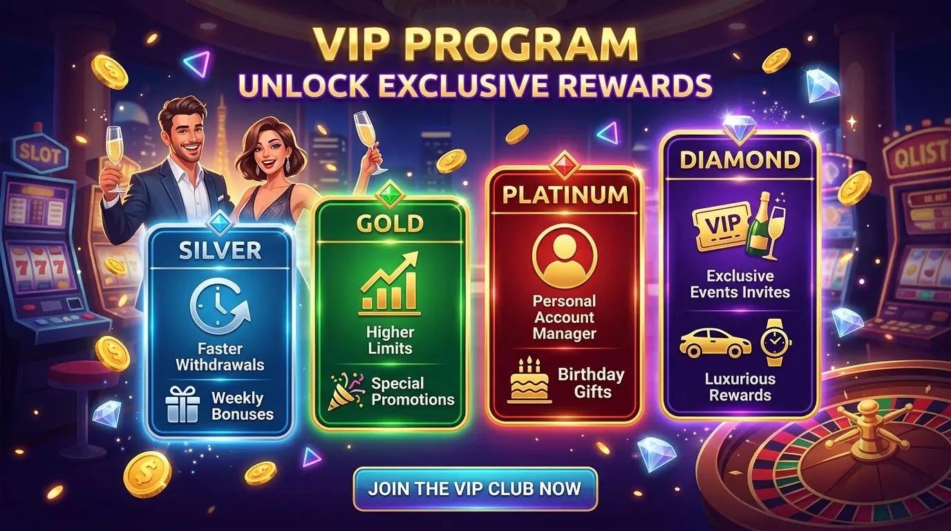 Clubhouse casino Treueprogramm
